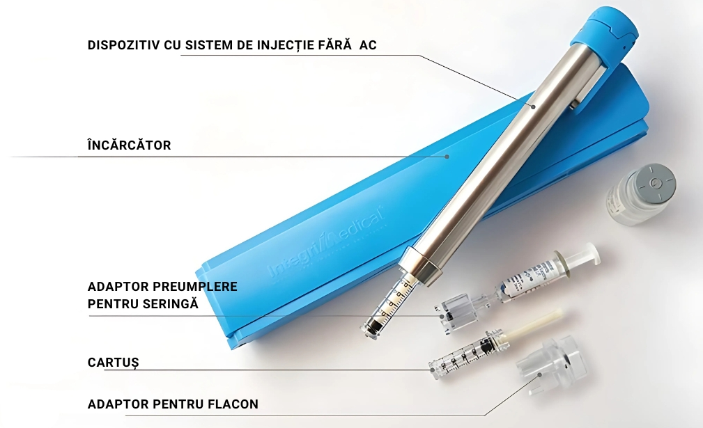 Papapostolou prezinta tehnologia revolutionara care elimina frica de ace – “Sistemul de injectie fara ac - NFIS” Papapostolou prezinta tehnologia revolutionara care elimina frica de ace – “Sistemul de injectie fara ac - NFIS”
