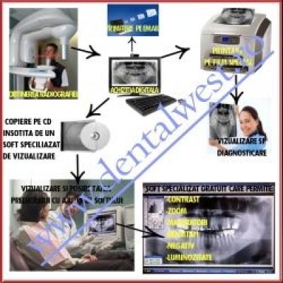 Avantajele radiologiei digitale in stomatologie