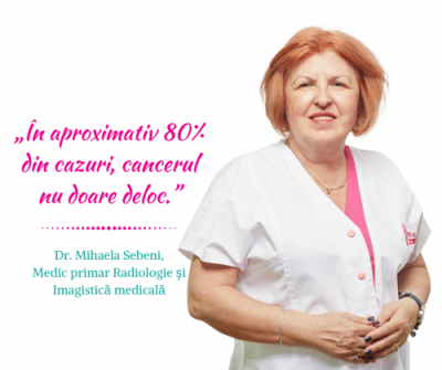 6 Întrebări Frecvente Despre Mamografia Digitală cu Tomosinteză