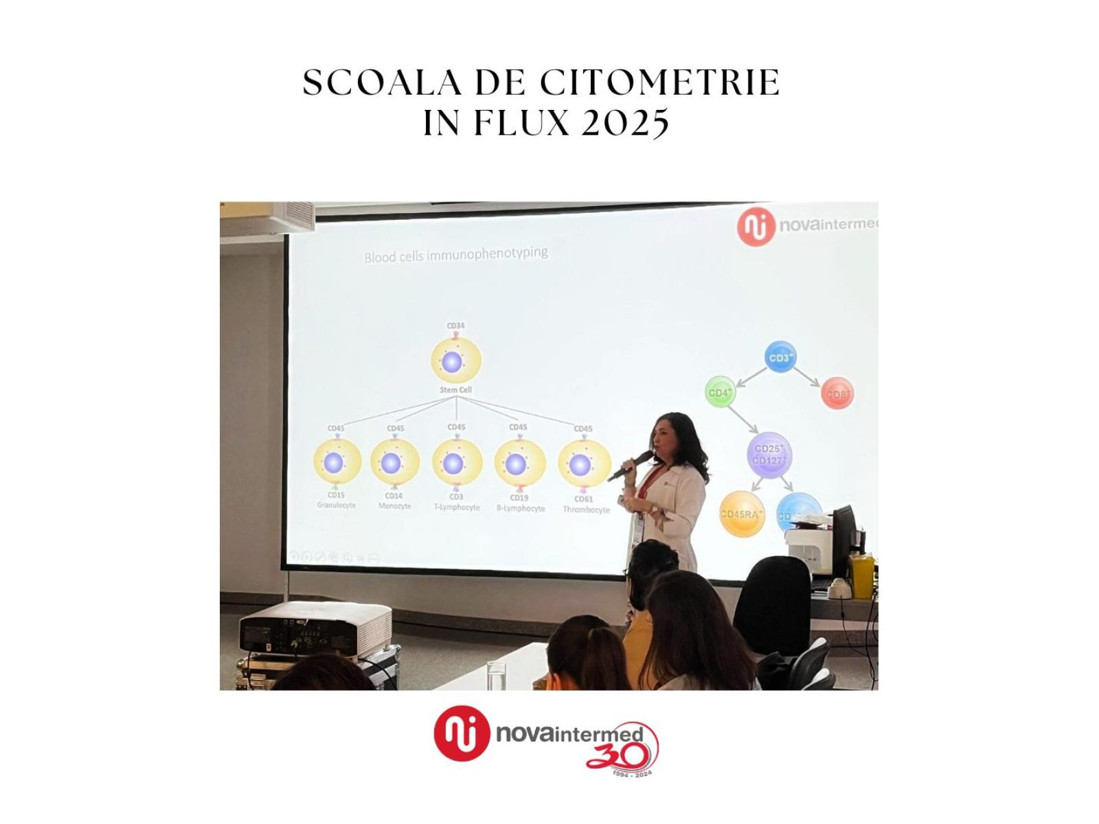 SC Novaintermed SRL - Citometrie_2025.jpg