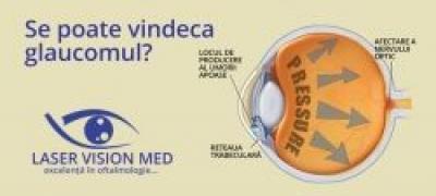 Se poate vindeca Glaucomul?