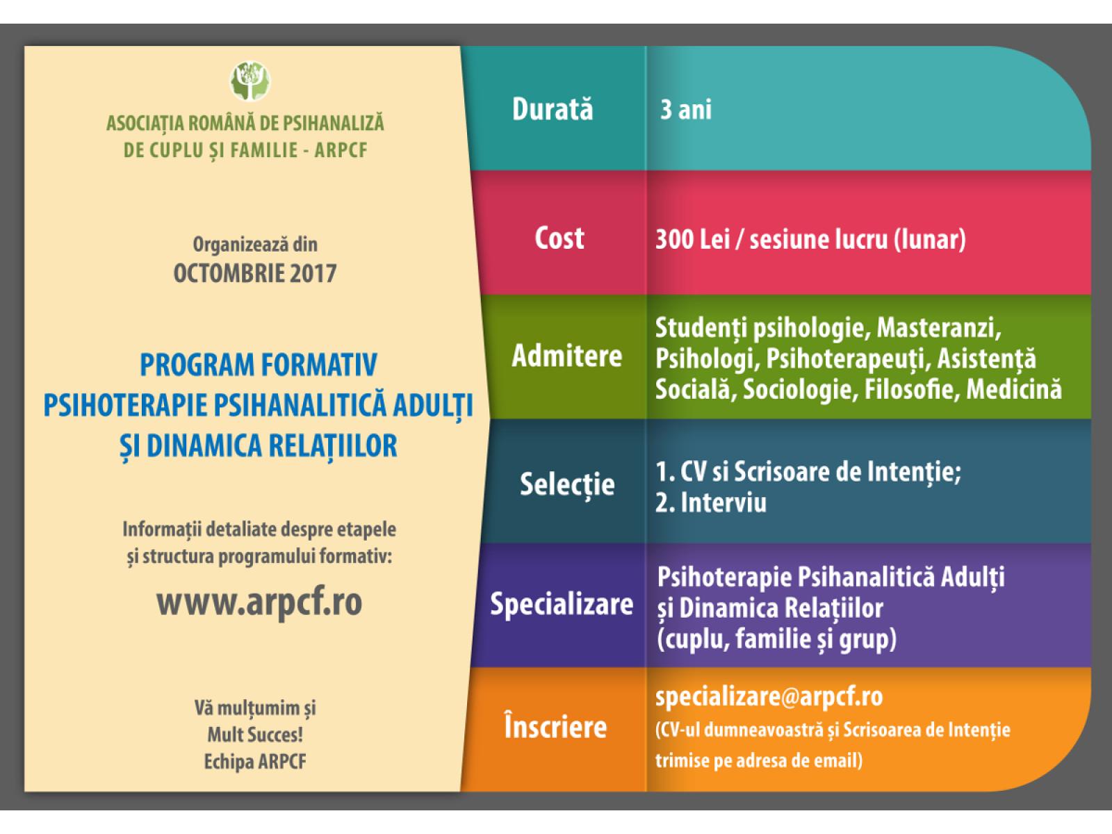 ARPCF Asociatia Romana de Psihanaliza de Cuplu si Familie - anunt_curs-03-mic.jpg