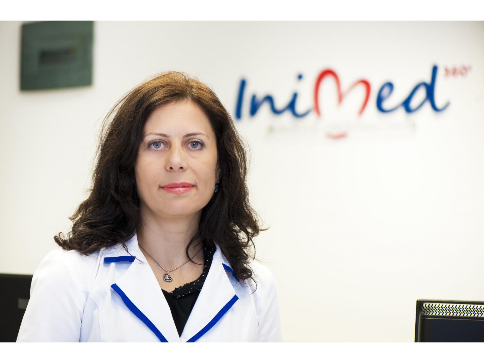 Inimed 360 - Medicina Cardiovasculara - Dr._Gabriela_Cozmanciuc_2.jpg