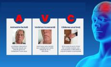 Cum recunosti rapid un accident vascular cerebral. Cele trei semne care salveaza vieti