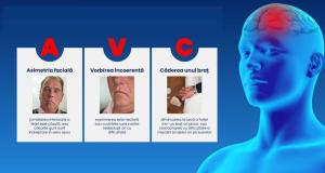 Cum recunosti rapid un accident vascular cerebral. Cele trei semne care salveaza vieti